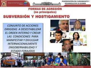 PERIODIZACIÓN DEL SURGIMIENTO Y
DESARROLLO DE LA GUERRAMinisterio del Poder Popular para laMinisterio del Poder Popular para la
DefensaDefensa
Independencia y Patria, Socialista . ¡Viviremos y Venceremos!Independencia y Patria, Socialista . ¡Viviremos y Venceremos!
CONJUNTO DE ACCIONES
DIRIGIDAS A DESESTABILIZAR
EL ORDEN INTERNO Y CREAR
LAS CONDICIONES PARA
MANIFESTAR Y DIVULGAR
INTERNACIONALMENTE
(INGOBERNABILIDAD Y
ESTADO FORAJIDO)
CONJUNTO DE ACCIONES
DIRIGIDAS A DESESTABILIZAR
EL ORDEN INTERNO Y CREAR
LAS CONDICIONES PARA
MANIFESTAR Y DIVULGAR
INTERNACIONALMENTE
(INGOBERNABILIDAD Y
ESTADO FORAJIDO)
Chávez Vive, La Patria Sigue… Independencia y Patria Socialista…..!Viviremos y Venceremos¡
 