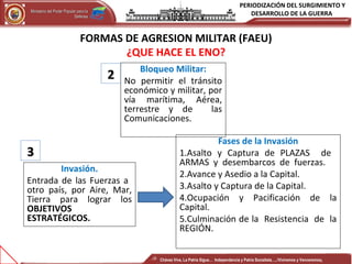 PERIODIZACIÓN DEL SURGIMIENTO Y
DESARROLLO DE LA GUERRAMinisterio del Poder Popular para laMinisterio del Poder Popular para la
DefensaDefensa
Independencia y Patria, Socialista . ¡Viviremos y Venceremos!Independencia y Patria, Socialista . ¡Viviremos y Venceremos!
Bloqueo Militar:
No permitir el tránsito
económico y militar, por
vía marítima, Aérea,
terrestre y de las
Comunicaciones.
Fases de la Invasión
1.Asalto y Captura de PLAZAS de
ARMAS y desembarcos de fuerzas.
2.Avance y Asedio a la Capital.
3.Asalto y Captura de la Capital.
4.Ocupación y Pacificación de la
Capital.
5.Culminación de la Resistencia de la
REGIÓN.
FORMAS DE AGRESION MILITAR (FAEU)
¿QUE HACE EL ENO?
Invasión.
Entrada de las Fuerzas a
otro país, por Aire, Mar,
Tierra para lograr los
OBJETIVOS
ESTRATÉGICOS.
22
33
Chávez Vive, La Patria Sigue… Independencia y Patria Socialista…..!Viviremos y Venceremos¡
 