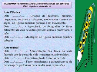 PLANEJAMENTO: RECONHECENDO MEU CORPO ATRAVÉS DOS SENTIDOS
                SÉRIE: 2º período – INFANTIL III

Arte Plástica
Data ...../...../..... - Criação de desenhos, pinturas,
rasgaduras, recortes e colagens, modelagens (massa ou
argila) de figuras humanas paradas e em movimento.
Data ...../...../..... - Apreciação de fotografias de fases




                                                                 simone_drumond@hotmail.com
diferentes da vida de outras pessoas como a professora, a
mãe.




                                                                    Simone Helen Drumond
Data ...../...../..... - Montagem de figuras humanas (quebra
cabeça).

Arte teatral
Data ...../...../..... - Apresentação das fases da vida
fazendo uso de cenas da vida : casamento, aniversários.
Data ...../...../..... - Dramatização de histórias de vida.
Data ...../...../..... - Fazer maquiagens e caracterizar-se de
personagens preferidos para mudar suas expressões.
 