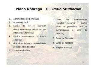 Plano Nóbrega X Ratio Studiorum 
1. Aprendizado do português 
2. Doutrina cristã 
3. Escola de ler e escrever 
(tradicionalmente oferecido no 
interior das famílias) 
1. Curso de Humanidades 
(estudos menores – quatro 
séries de gramática, uma de 
humanidades e uma de 
retórica) 
4. Música instrumental ou Canto 
orfeônico 
5. Gramática latina ou aprendizado 
profissional e agrícola 
6. Viagem à Europa 
2. Curso de Filosofia 
3. Curso de Teologia 
4. Viagem à Europa 
31 
 