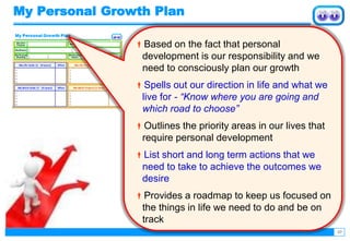 Achieving success with Personal Growth Plan | PPTX