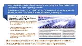 Meet HIPAA & Regulatory Requirements by encrypting your Data; Protect your
Decryption Keys by encrypting your Code.
$25K (2-person team). It is “TRUE”, it’s not ‘Too Good to be True’. Apps initial 6
months, included. Each Team includes, 1 Architect, 1 Developer.
Innovative Security for Software,
Database & Privacy Consulting Vendors.
BDR encrypts Data & Code :
• Ensures Data is Secure & Hackers can’t
Reverse Engineer your code to discover
Decryption Keys.
• Most technologies demand APIs
to access data, creating
vulnerabilities to Hackers.
• Protect Patient Data, CCPA, GDPR &
most Regulated Data while protecting
Application Code with AES256
Encryption
This complete process meets the security requirements of HIPAA,
CCPA, GDPR and most every Data Privacy Requirements.
 