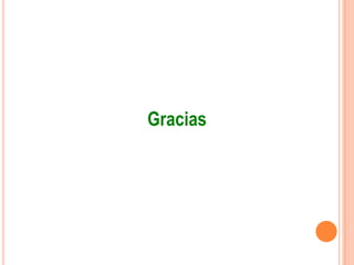 Gracias
 