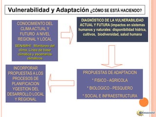 Vulnerabilidad y Adaptación ¿CÓMO SE ESTÁ HACIENDO?
                               DIAGNÓSTICO DE LA VULNERABILIDAD
    CONOCIMIENTO DEL          ACTUAL Y FUTURA (impactos en sistemas
     CLIMA ACTUAL Y          humanos y naturales: disponibilidad hídrica,
     FUTURO A NIVEL             cultivos, biodiversidad, salud humana
    REGIONAL Y LOCAL
   SENAMHI: Monitoreo del
     clima, Línea de base
    climática y escenarios
          climáticos

   INCORPORAR
PROPUESTAS A LOS               PROPUESTAS DE ADAPTACION
  PROCESOS DE                        * FISICO - AGRICOLA
  PLANIFICACION
  YGESTION DEL                    * BIOLOGICO - PESQUERO
DESARROLLO LOCAL               * SOCIAL E INFRAESTRUCTURA
    Y REGIONAL
 