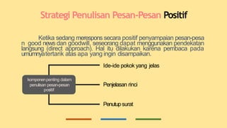 Strategi Penulisan Pesan-Pesan Positif
komponenpenting dalam
penulisan pesan-pesan
positif
Ketika sedang merespons secara positif penyampaian pesan-pesa
n good news dan goodwill, seseorang dapat menggunakan pendekatan
langsung (direct approach). Hal itu dilakukan karena pembaca pada
umumnyatertarik atas apa yang ingin disampaikan.
Ide-ide pokok yang jelas
Penjelasan rinci
Penutup surat
 