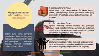 Mengkomunikasikan
Informasi Dan Jawa
ban Negatif
Dalam dunia bisnis, seringkali
memberikan jawaban langsung
sebagai bentuk penolakan, atau
ketidaksetujuan terhadap
sesuatu, menjadi hambatan
dalam berkomunikasi.
1. Bad-NewsTentang Produk
Ketika anda ingin menyampaikan Bad-News tentang
produk, pertanyaannya adalah pendekatan mana yang
akan dipilih: Pendekatan langsung atau Pendekatan tak l
angsung.
2. PenolakanKerja Sama
Apabila seseorang meminta informasi atau partisipasi
dalam suatu kegiatan tertentu, sementara itu anda tidak
dapat memenuhi permintaan, anda dapat menggunakan
pendekatan langsungatau tidak langsung.
3. Penolakan Undangan
Bila harusmengatakan“Tidak” atas suatuundanganteman
bisnis,anda dapat menggunakanpendekatan organisasional,
pendekatan langsungdan pendekatan tak langsung.
 