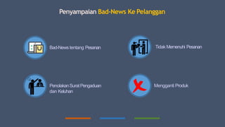 Penyampaian Bad-News Ke Pelanggan
Bad-News tentang Pesanan Tidak Memenuhi Pesanan
Mengganti Produk
PenolakanSuratPengaduan
dan Keluhan
 
