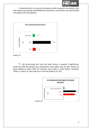 O cadastramento, no universo da pesquisa, ainda é pequeno. No entanto, esse
dado aponta para grande possibilidade de crescimento, caso venha a ser desenvolvida
uma política com esse objetivo.




Gráfico 14




       7  – Na comunicação por meio das redes sociais, a resposta é significativa,
sendo que 46% das pessoas que responderam usam algum tipo de rede. Dentro do
grupo adepto às redes, 66%, (57 pessoas) usam todas as redes (Orkut, Facebook,
Twitter, E-mail) e 31 usam apenas o e-mail (ver gráficos 15 e 16).




                           Gráfico 15




                                                                                 9
 