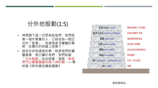 -聖經簡報站-
• 神既賜下這一切恩典給我們，我們就
像一個作買賣的人，已經成為一個正
式的「股東」，有資格參予屬靈的事
務，在屬天的財富上經營了。
• 這些生命和虔敬的事，就是我們的屬
靈產業，既已屬於我們，我們就當
「分外殷勤」地去經營、發展，使我
們可以豐豐富富地進入神的國。― 陳
終道《新約書信讀經講義》
分外地殷勤(1:5)
 