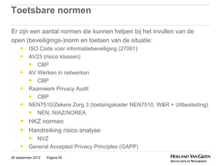 Toetsbare normen

Er zijn een aantal normen die kunnen helpen bij het invullen van de
open (beveiligings-)norm en toetsen van de situatie:
     ►    ISO Code voor informatiebeveiliging (27001)
     ►    AV23 (risico klassen)
          ► CBP
     ►    AV Werken in netwerken
          ► CBP
     ►    Raamwerk Privacy Audit
          ► CBP
     ►    NEN7510/Zekere Zorg 3 (toetsingskader NEN7510, W&R + Uitbesteding)
          ► NEN, NIAZ/NOREA

     ►    HKZ normen
     ►    Handreiking risico analyse
          ► NVZ
     ►    General Accepted Privacy Principles (GAPP)
26 september 2012   Pagina 25
 