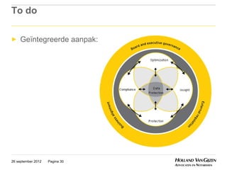 To do

►    Geïntegreerde aanpak:




26 september 2012   Pagina 30
 