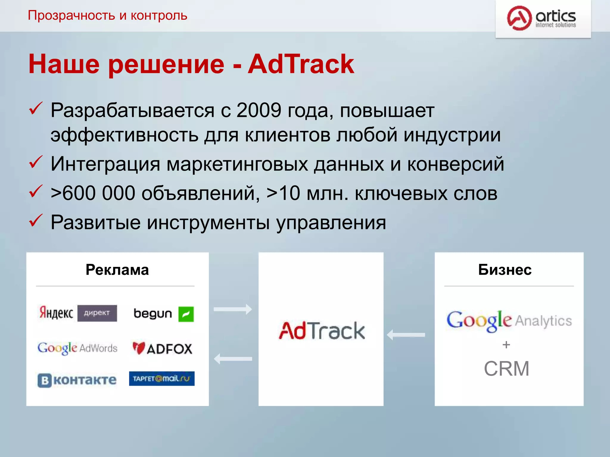 Наше решение - AdTrack
 Разрабатывается с 2009 года, повышает
эффективность для клиентов любой индустрии
 Интеграция маркетинговых данных и конверсий
 >600 000 объявлений, >10 млн. ключевых слов
 Развитые инструменты управления
Реклама Бизнес
+
CRM
Прозрачность и контроль
 