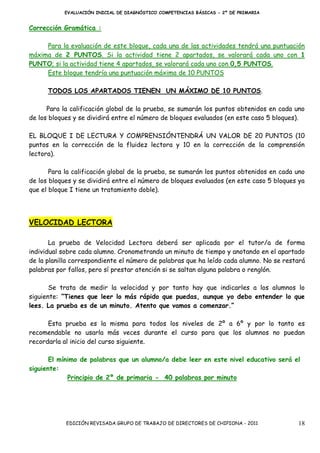EVALUACIÓN INICIAL DE DIAGNÓSTICO COMPETENCIAS BÁSICAS - 2º DE PRIMARIA


Corrección Gramática :

     Para la evaluación de este bloque, cada una de las actividades tendrá una puntuación
máxima de 2 PUNTOS. Si la actividad tiene 2 apartados, se valorará cada uno con 1
PUNTO; si la actividad tiene 4 apartados, se valorará cada uno con 0,5 PUNTOS.
     Este bloque tendría una puntuación máxima de 10 PUNTOS

      TODOS LOS APARTADOS TIENEN UN MÁXIMO DE 10 PUNTOS.

      Para la calificación global de la prueba, se sumarán los puntos obtenidos en cada uno
de los bloques y se dividirá entre el número de bloques evaluados (en este caso 5 bloques).

EL BLOQUE I DE LECTURA Y COMPRENSIÓNTENDRÁ UN VALOR DE 20 PUNTOS (10
puntos en la corrección de la fluidez lectora y 10 en la corrección de la comprensión
lectora).

       Para la calificación global de la prueba, se sumarán los puntos obtenidos en cada uno
de los bloques y se dividirá entre el número de bloques evaluados (en este caso 5 bloques ya
que el bloque I tiene un tratamiento doble).




VELOCIDAD LECTORA

       La prueba de Velocidad Lectora deberá ser aplicada por el tutor/a de forma
individual sobre cada alumno. Cronometrando un minuto de tiempo y anotando en el apartado
de la planilla correspondiente el número de palabras que ha leído cada alumno. No se restará
palabras por fallos, pero sí prestar atención si se saltan alguna palabra o renglón.

       Se trata de medir la velocidad y por tanto hay que indicarles a los alumnos lo
siguiente: “Tienes que leer lo más rápido que puedas, aunque yo debo entender lo que
lees. La prueba es de un minuto. Atento que vamos a comenzar.”

      Esta prueba es la misma para todos los niveles de 2º a 6º y por lo tanto es
recomendable no usarla más veces durante el curso para que los alumnos no puedan
recordarla al inicio del curso siguiente.

       El mínimo de palabras que un alumno/a debe leer en este nivel educativo será el
siguiente:
             Principio de 2º de primaria - 40 palabras por minuto




            EDICIÓN REVISADA GRUPO DE TRABAJO DE DIRECTORES DE CHIPIONA - 2011           18
 