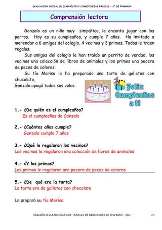 EVALUACIÓN INICIAL DE DIAGNÓSTICO COMPETENCIAS BÁSICAS - 2º DE PRIMARIA




                     Comprensión lectora

     Gonzalo es un niño muy simpático, le encanta jugar con los
perros. Hoy es su cumpleaños, y cumple 7 años. Ha invitado a
merendar a 6 amigos del colegio, 4 vecinos y 3 primos. Todos le traen
regalos.
     Sus amigos del colegio le han traído un perrito de verdad, los
vecinos una colección de libros de animales y los primos una pecera
de peces de colores.
     Su tía Marisa le ha preparado una tarta de galletas con
chocolate,
Gonzalo apagó todas sus velas




1.- ¿De quién es el cumpleaños?
   Es el cumpleaños de Gonzalo

2.- ¿Cuántos años cumple?
    Gonzalo cumple 7 años

3.- ¿Qué le regalaron los vecinos?
Los vecinos le regalaron una colección de libros de animales

4.- ¿Y los primos?
Los primos le regalaron una pecera de peces de colores

5.- ¿De qué era la tarta?
La tarta era de galletas con chocolate

La preparó su tía Marisa


         EDICIÓN REVISADA GRUPO DE TRABAJO DE DIRECTORES DE CHIPIONA - 2011        29
 