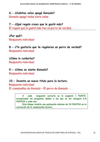 EVALUACIÓN INICIAL DE DIAGNÓSTICO COMPETENCIAS BÁSICAS - 2º DE PRIMARIA




6.- ¿Cuántas velas apagó Gonzalo?
Gonzalo apagó todas siete velas

7.- ¿Qué regalo crees que le gustó más?
El regalo que le gustó más fue un perro de verdad,

¿Por qué?:
Respuesta individual

8.- ¿Te gustaría que te regalaran un perro de verdad?
Respuesta individual

¿Cómo lo cuidarías?
Respuesta individual

9.- ¿Cómo se siente Gonzalo?
Respuesta individual

10.- Inventa un nuevo titulo para la lectura.
Respuesta individual
El cumpleaños de Gonzalo – El perro de Gonzalo -

           A    cada     respuesta correcta se le asignará 1 PUNTO,
     exceptuando las preguntas dobles a las que se les otorgará 0,5
     PUNTOS a cada una.
           Este bloque tendría una puntuación máxima de 10 PUNTOS en la
     corrección de la comprensión lectora




         EDICIÓN REVISADA GRUPO DE TRABAJO DE DIRECTORES DE CHIPIONA - 2011       30
 