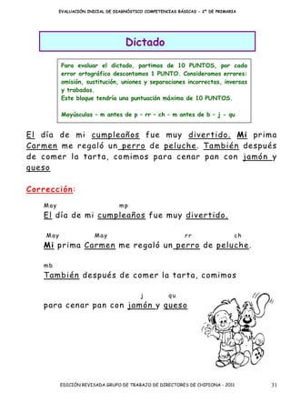 EVALUACIÓN INICIAL DE DIAGNÓSTICO COMPETENCIAS BÁSICAS - 2º DE PRIMARIA




                                    Dictado

          Para evaluar el dictado, partimos de 10 PUNTOS, por cada
          error ortográfico descontamos 1 PUNTO. Consideramos errores:
          omisión, sustitución, uniones y separaciones incorrectas, inversas
          y trabadas.
          Este bloque tendría una puntuación máxima de 10 PUNTOS.

          Mayúsculas – m antes de p – rr – ch – m antes de b – j - qu


El día de mi cumpleañ os f ue muy divertido . Mi prima
Carmen me reg aló un perro de peluche . También después
de comer l a tarta, comimos para cen ar pan con j amón y
queso

Corrección :

    May                           mp
    El día de mi cumpleañ os f ue muy divertido .

    May                 May                                 rr                  ch
    Mi prima Carmen me re galó un perro de peluche.

    mb
    También después de comer la tarta, comimos

                                          j           qu
    para cen ar pan con j amón y queso




          EDICIÓN REVISADA GRUPO DE TRABAJO DE DIRECTORES DE CHIPIONA - 2011         31
 