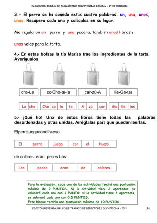 EVALUACIÓN INICIAL DE DIAGNÓSTICO COMPETENCIAS BÁSICAS - 2º DE PRIMARIA



3.- El perro se ha comido estas cuatro palabras: un, una, unos,
unas. Recupera cada una y colócalas en su lugar.

Me regalaron un perro y una pecera, también unos libros y

unas velas para la tarta.

4.- En estas bolsas la tía Marisa trae los ingredientes de la tarta.
Averígualos.




   che-Le             co-Cho-te-la                    car-zú-A          lle-Ga-tas


       Le che       Cho co      la     te         A     zú   car        Ga   lle     tas

5.- ¡Qué lío! Uno de estos libros tiene todas las          palabras
desordenadas y otras unidas. Arréglalas para que puedan leerlas.

Elperrojuegaconelhueso.

  El        perro          juega            con        el    hueso


de colores. eran peces Los

  Los           peces           eran              de         colores.



         Para la evaluación, cada una de las actividades tendrá una puntuación
         máxima de 2 PUNTOS. Si la actividad tiene 2 apartados, se
         valorará cada uno con 1 PUNTO; si la actividad tiene 4 apartados,
         se valorará cada uno con 0,5 PUNTOS.
         Este bloque tendría una puntuación máxima de 10 PUNTOS
           EDICIÓN REVISADA GRUPO DE TRABAJO DE DIRECTORES DE CHIPIONA - 2011              34
                Este bloque tendría una puntuación máxima de 10 PUNTOS.
 