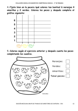 EVALUACIÓN INICIAL DE DIAGNÓSTICO COMPETENCIAS BÁSICAS - 2º DE PRIMARIA



4.-Fíjate bien en la pecera ¡qué colores tan bonitos! 6 naranjas 4
amarillos y 2 verdes. Colorea los peces y después completa el
gráfico siguiente:


      6
      5
      4
      3
      2
      1



5.- Colorea según el ejercicio anterior y después cuenta los peces
completando los cuadros.


                                                                Naranjas:

                                                                Ve rdes:

                                                                Amarillos:

                                                              Total peces:




          EDICIÓN REVISADA GRUPO DE TRABAJO DE DIRECTORES DE CHIPIONA - 2011        43
 