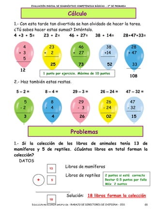 EVALUACIÓN INICIAL DE DIAGNÓSTICO COMPETENCIAS BÁSICAS - 2º DE PRIMARIA



                                    Cálculo
1.- Con esta tarde tan divertida se han olvidado de hacer la tarea.
¿Tú sabes hacer estas sumas? Inténtalo.
4 +3 + 5=       23 + 2=      46 + 27=      38 + 14=      28+47+33=

    4               23                    46                     38                   28
  + 3             + 2                   + 27                    +14                 + 47
    5
                       25                   73                    52                  33
   12
                 1 punto por ejercicio. Máxima de 10 puntos
                                                                                    108
2.- Haz también estas restas.

 5–2=              8–4=                 29 – 3 =             26 – 24 =             47 – 32 =

    5                8                      29                   26                  47
   -2              - 4                     - 3                 - 24                - 32

     3                  4                    26                  02                  15


                                      Problemas
1.- Si la colección de los libros de animales tenía 13 de
mamíferos y 5 de reptiles. ¿Cuántos libros en total forman la
colección?
   DATOS
                       Libros de mamíferos

                                  Libros de reptiles            2 puntos si está correcto
                                                                Restar 0.5 puntos por fallo
                                                                Máx. 2 puntos


                                   Solución: 18 libros forman la colección

         EDICIÓN REVISADA GRUPO DE TRABAJO DE DIRECTORES DE CHIPIONA - 2011                    48
 
