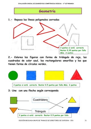 EVALUACIÓN INICIAL DE DIAGNÓSTICO COMPETENCIAS BÁSICAS - 2º DE PRIMARIA




                                   Geometría

1.- Repasa las líneas poligonales cerradas




                                                              2 puntos si está correcto
                                                              Restar 0,30 puntos por fallo
                                                              Máx. 2 puntos

2.- Colorea las figuras con forma de triángulo de rojo, las
cuadradas de color azul, las rectangulares amarillas y las que
tienen forma de círculos verdes.




    2 puntos si está correcto Restar 0.5 puntos por fallo Máx. 2 puntos


3.- Une con una flecha según corresponda




         2 puntos si está correcto Restar 0.5 puntos por fallo

         EDICIÓN REVISADA GRUPO DE TRABAJO DE DIRECTORES DE CHIPIONA - 2011             51
 