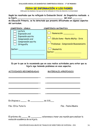 EVALUACIÓN INICIAL DE DIAGNÓSTICO COMPETENCIAS BÁSICAS - 2º DE PRIMARIA


                    FICHA DE INFORMACIÓN A LOS PADRES
             (Sólo para los alumnos a los que se les ha rellenado la ficha de atención a la diversidad)


Según los resultados que ha reflejado la Evaluación Inicial de Diagnóstico realizada a
su hijo/a ______________________________________ del nivel ________
de Educación Primaria, se ha detectado que presenta dificultades en algunos aspectos
del curriculum.

  COMPETENCIA LENGUA                             COMPETENCIA MATEMÁTICA
          Lectura
          Expresión oral                                      Numeración: _________
          Expresión escrita
          Comprensión oral                                    Cálculo:Suma – Resta-Multip - Divis
          Comprensión escrita
          Ortografía                                         Problemas: Comprensión Razonamiento

   Definir: ____________________________                    Geometría
                                                       Definir: ____________________________
   ___________________________________
                                                       ___________________________________


   Es por lo que se le recomienda que en casa realice actividades para evitar que su
                   hijo/a siga teniendo problemas en esos aspectos.

ACTIVIDADES RECOMENDADAS                               MATERIALES APROPIADOS

___________________________                           ____________________________

___________________________                           ____________________________

___________________________                           ____________________________

___________________________                           ____________________________



En Chipiona a _____ de ___________ de 2.01___

Fdo.: El/La Tutor/a                                                         Fdo. : Padre/Madre




El próximo día _____ de _________ volveremos a tener una reunión para analizar la
evolución académica de su hijo/a.

            EDICIÓN REVISADA GRUPO DE TRABAJO DE DIRECTORES DE CHIPIONA - 2011                            54
 
