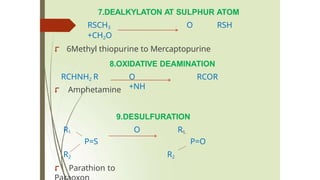 7.DEALKYLATON AT SULPHUR ATOM
RSCH3 O RSH
+CH2O
⮦ 6Methyl thiopurine to Mercaptopurine
RCHNH2 R
8.OXIDATIVE DEAMINATION
O RCOR
+NH
⮦ Amphetamine
9.DESULFURATION
R1 O R1
P=S P=O
R2
R2
⮦ Parathion to
 