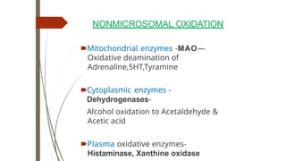NONMICROSOMAL OXIDATION
🠶Mitochondrial enzymes -MAO—
Oxidative deamination of
Adrenaline,5HT,Tyramine
🠶Cytoplasmic enzymes -
Dehydrogenases-
Alcohol oxidation to Acetaldehyde &
Acetic acid
🠶Plasma oxidative enzymes-
Histaminase, Xanthine oxidase
 