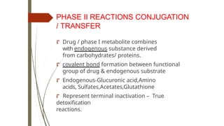 PHASE II REACTIONS CONJUGATION
/ TRANSFER
⮦ Drug / phase I metabolite combines
with endogenous substance derived
from carbohydrates/ proteins.
⮦ covalent bond formation between functional
group of drug & endogenous substrate
⮦ Endogenous-Glucuronic acid,Amino
acids, Sulfates,Acetates,Glutathione
⮦ Represent terminal inactivation – True
detoxification
reactions.
 