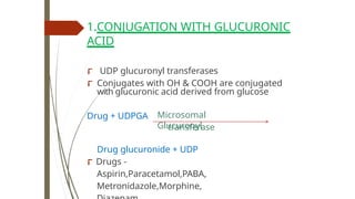 1.CONJUGATION WITH GLUCURONIC
ACID
⮦ UDP glucuronyl transferases
⮦ Conjugates with OH & COOH are conjugated
with glucuronic acid derived from glucose
Drug + UDPGA Microsomal
Glucuronyl
transferase
Drug glucuronide + UDP
⮦ Drugs -
Aspirin,Paracetamol,PABA,
Metronidazole,Morphine,
 