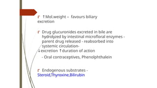 ⮦ ↑Mol.weight – favours biliary
excretion
⮦ Drug glucuronides excreted in bile are
hydrolyzed by intestinal microfloral enzymes -
parent drug released - reabsorbed into
systemic circulation-
↓excretion duration
↑ of action
- Oral contraceptives, Phenolphthalein
⮦ Endogenous substrates -
Steroid,Thyroxine,Bilirubin
 