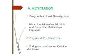 6. METHYLATION
⮦ Drugs with Amino & Phenol groups
⮦ Histamine, Adrenaline, Nicotinic
acid, Dopamine, Methyl dopa,
Captopril
⮦ Enzyme- Methyl transferase
⮦ Endogenous substance- Cysteine,
Methionine
 