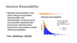 Absolute Bioavailability
• Absolute bioavailability is the
ratio of drug concentration
obtained after oral
administration of drug to drug
concentration obtained after
intravenous administration.
Intravenous formulations exhibit
100% bioavailability.
• Fab = (AUC)drug / (AUC)IV
 