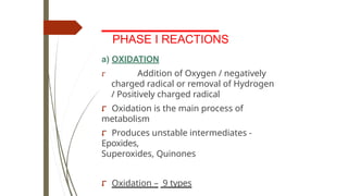PHASE I REACTIONS
a) OXIDATION
⮦ Addition of Oxygen / negatively
charged radical or removal of Hydrogen
/ Positively charged radical
⮦ Oxidation is the main process of
metabolism
⮦ Produces unstable intermediates -
Epoxides,
Superoxides, Quinones
⮦ Oxidation – 9 types
 
