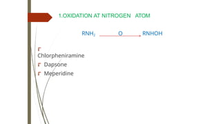 1.OXIDATION AT NITROGEN ATOM
RNH2 O RNHOH
⮦
Chlorpheniramine
⮦ Dapsone
⮦ Meperidine
 