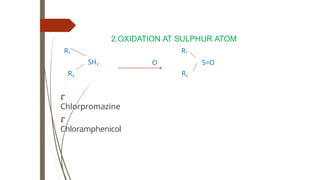 2.OXIDATION AT SULPHUR ATOM
R1
SH2
R1
O S=O
R2 R2
⮦
Chlorpromazine
⮦
Chloramphenicol
 