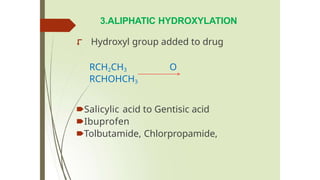 3.ALIPHATIC HYDROXYLATION
⮦ Hydroxyl group added to drug
RCH2CH3 O
RCHOHCH3
🠶Salicylic acid to Gentisic acid
🠶Ibuprofen
🠶Tolbutamide, Chlorpropamide,
 