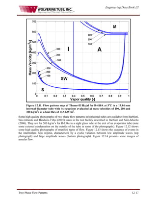 Engineering Data Book III
Two-Phase Flow Patterns 12-17
Figure 12.11. Flow pattern map of Thome-El Hajal for R-410A at 5o
C in a 13.84 mm
internal diameter tube with its equations evaluated at mass velocities of 100, 200 and
300 kg/m2
s at a heat flux of 17.5 kW/m2
.
Some high quality photographs of two-phase flow patterns in horizontal tubes are available from Barbieri,
Sáiz-Jabardo and Bandarra Filho (2005) taken in the test facility described in Barbieri and Sáiz-Jabardo
(2006). They are for 500 kg/m2
s for R-134a in a sight glass tube at the exit of an evaporator tube (note
some external condensation on the outside of the tube in some of the photographs). Figure 12.12 shows
some high quality photographs of stratified types of flow. Figure 12.13 shows the sequence of events in
the intermittent flow regime, characterized by a cyclic variation between low amplitude waves (top
photograph) and large amplitude waves (bottom photograph). Figure 12.14 presents some images of
annular flow.
 