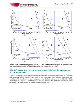 Engineering Data Book III
Two-Phase Flow Patterns 12-26
Figure 12.18. Flow pattern maps for R-22 at 5o
C in a 13.84 mm tube evaluated at 300 kg/m2
s for
four heat fluxes: a) 7.5 kW/m2
, b) 17.5 kW/m2
, c) 37.5 kW/m2
, d) 57.5 kW/m2
.
12.4.1 Example flow pattern maps for selected fluids for evaporation
in horizontal tubes
Figure 12.19 displays various flow pattern maps calculated with the most recent version of the Thome and
coworkers flow pattern maps described above for the hydrocarbon fluids n-butane and propane. The
conditions of the calculations are listed in the maps where the flow regimes shown are: Mist Flow (MF),
Intermittent (I), Annular (A), Stratified-Wavy (SW) and Stratified (S). The bubbly flow regime is not
depicted as it occurs at much larger mass velocities than those shown.
 