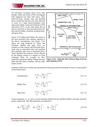 Engineering Data Book III
Two-Phase Flow Patterns 12-33
For horizontal two-phase flows across tube
bundles, Diehl and Unruh (1958) investigated
both staggered and inline tube arrays. They
observed spray, annular, slug, and stratified
flows, noting that slug flow was only observed
to occur in a large pitch-to-diameter ratio
inline tube bundle. Grant and Chisholm (1979)
and Grant (1973), on the other hand, did not
observe slug flow in their horizontal flows but
they did see bubbly, stratified, stratified-spray,
and spray flows.
Figure 12.24. Shell-side Flow Pattern Maps of Grant
and Chisholm (1979).
Figure 12.23 depicts and defines the names of
the most prevalent flow patterns reported in
the above investigations and Figure 12.24
shows the map proposed by Grant and
Chisholm. Bubbly and spray flows are
common to both vertical and horizontal flows
while slug or intermittent flow and stratified
flow generally only occur in horizontal flows.
These idealized flow patterns will be affected
by the leakage streams in a bundle in a heat
exchanger shell, for example by flow
separation around the baffles, leakage between
tubes and tube holes in baffles, and any other
ypass stream.
e recently has presented the following transition thresholds in terms of vapor quality
r horizontal flows:
Stratified flow:
b
Chisholm (1985) mor
fo
)
m
2
/(
2
S
S
S
B
1
R
x
x
1
−
⎟
⎟
⎠
⎞
⎜
⎜
⎝
⎛ −
=
−
[12.7.1]
Bubbly flow:
)
m
2
/(
2
B
B
B
B
1
R
x
x
1
−
⎟
⎟
⎠
⎞
⎜
⎜
⎝
⎛ −
=
−
[12.7.2]
Spray flow:
)
m
2
/(
2
F
F
F
B
1
R
x
x
1
−
⎟
⎟
⎠
⎞
⎜
⎜
⎝
⎛ −
=
−
[12.7.3]
In these equations, xS, xB, and x
B s for the stratified, bubbly, and spray transition
oints, respectively. The other parameters are defined as:
F are the transition qualitie
p
( )
( )
2
/
m
G
L
F
2
/
1
G
L
B
m
2
S B
;
B
;
1
Y
2
2
B ⎟
⎟
⎠
⎞
⎜
⎜
⎝
⎛
μ
μ
=
⎟
⎟
⎠
⎞
⎜
⎜
⎝
⎛
ρ
ρ
=
+
−
=
−
[12.7.4]
 
