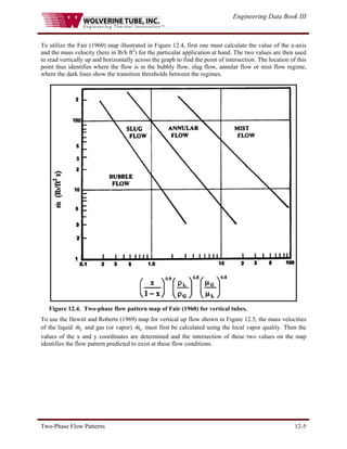 Engineering Data Book III
Two-Phase Flow Patterns 12-5
To utilize the Fair (1960) map illustrated in Figure 12.4, first one must calculate the value of the x-axis
and the mass velocity (here in lb/h ft2
) for the particular application at hand. The two values are then used
to read vertically up and horizontally across the graph to find the point of intersection. The location of this
point thus identifies where the flow is in the bubbly flow, slug flow, annular flow or mist flow regime,
where the dark lines show the transition thresholds between the regimes.
Figure 12.4. Two-phase flow pattern map of Fair (1960) for vertical tubes.
To use the Hewitt and Roberts (1969) map for vertical up flow shown in Figure 12.5, the mass velocities
of the liquid and gas (or vapor) must first be calculated using the local vapor quality. Then the
values of the x and y coordinates are determined and the intersection of these two values on the map
identifies the flow pattern predicted to exist at these flow conditions.
L
m
& G
m
&
 