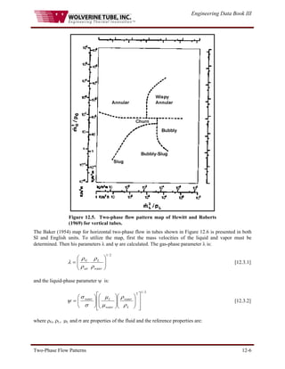 Engineering Data Book III
Two-Phase Flow Patterns 12-6
Figure 12.5. Two-phase flow pattern map of Hewitt and Roberts
(1969) for vertical tubes.
The Baker (1954) map for horizontal two-phase flow in tubes shown in Figure 12.6 is presented in both
SI and English units. To utilize the map, first the mass velocities of the liquid and vapor must be
determined. Then his parameters λ and ψ are calculated. The gas-phase parameter λ is:
2
/
1
⎟
⎟
⎠
⎞
⎜
⎜
⎝
⎛
=
water
L
air
G
ρ
ρ
ρ
ρ
λ [12.3.1]
and the liquid-phase parameter ψ is:
3
/
1
2
⎥
⎥
⎦
⎤
⎢
⎢
⎣
⎡
⎟
⎟
⎠
⎞
⎜
⎜
⎝
⎛
⎟
⎟
⎠
⎞
⎜
⎜
⎝
⎛
⎟
⎠
⎞
⎜
⎝
⎛
=
L
water
water
L
water
ρ
ρ
μ
μ
σ
σ
ψ [12.3.2]
where ρG, ρL, μL and σ are properties of the fluid and the reference properties are:
 