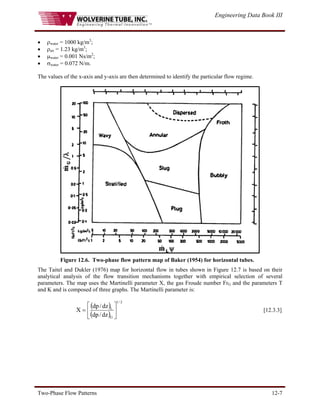 Engineering Data Book III
Two-Phase Flow Patterns 12-7
• ρwater = 1000 kg/m3
;
• ρair = 1.23 kg/m3
;
• μwater = 0.001 Ns/m2
;
• σwater = 0.072 N/m.
The values of the x-axis and y-axis are then determined to identify the particular flow regime.
Figure 12.6. Two-phase flow pattern map of Baker (1954) for horizontal tubes.
The Taitel and Dukler (1976) map for horizontal flow in tubes shown in Figure 12.7 is based on their
analytical analysis of the flow transition mechanisms together with empirical selection of several
parameters. The map uses the Martinelli parameter X, the gas Froude number FrG and the parameters T
and K and is composed of three graphs. The Martinelli parameter is:
( )
( )
2
/
1
G
L
dz
/
dp
dz
/
dp
X ⎥
⎦
⎤
⎢
⎣
⎡
= [12.3.3]
 