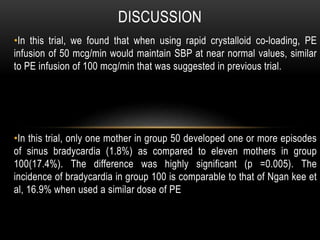 DISCUSSION
•In this trial, we found that when using rapid crystalloid co-loading, PE
infusion of 50 mcg/min would maintain SBP at near normal values, similar
to PE infusion of 100 mcg/min that was suggested in previous trial.
•In this trial, only one mother in group 50 developed one or more episodes
of sinus bradycardia (1.8%) as compared to eleven mothers in group
100(17.4%). The difference was highly significant (p =0.005). The
incidence of bradycardia in group 100 is comparable to that of Ngan kee et
al, 16.9% when used a similar dose of PE
 