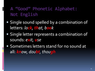 Describing Language SoundsThe sounds of spoken English often do not match up with the letters of written English.
