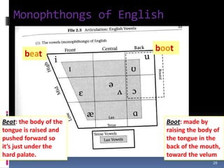 Some features of a good phonetic transcription system: