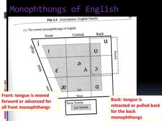 Universal: no preference given to any existing spelling system