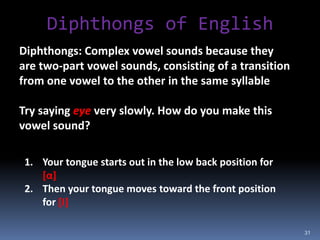 Transparent: one-to-one correspondence between sounds and symbols