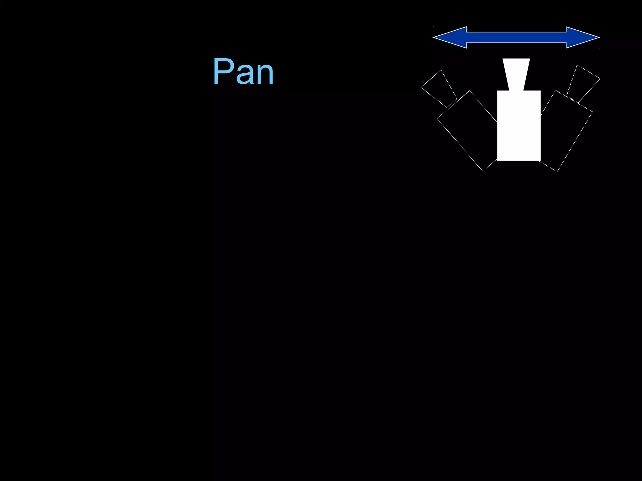 Pan
 