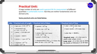 Practical Unit Physical Quantities Part 1 | PPTX