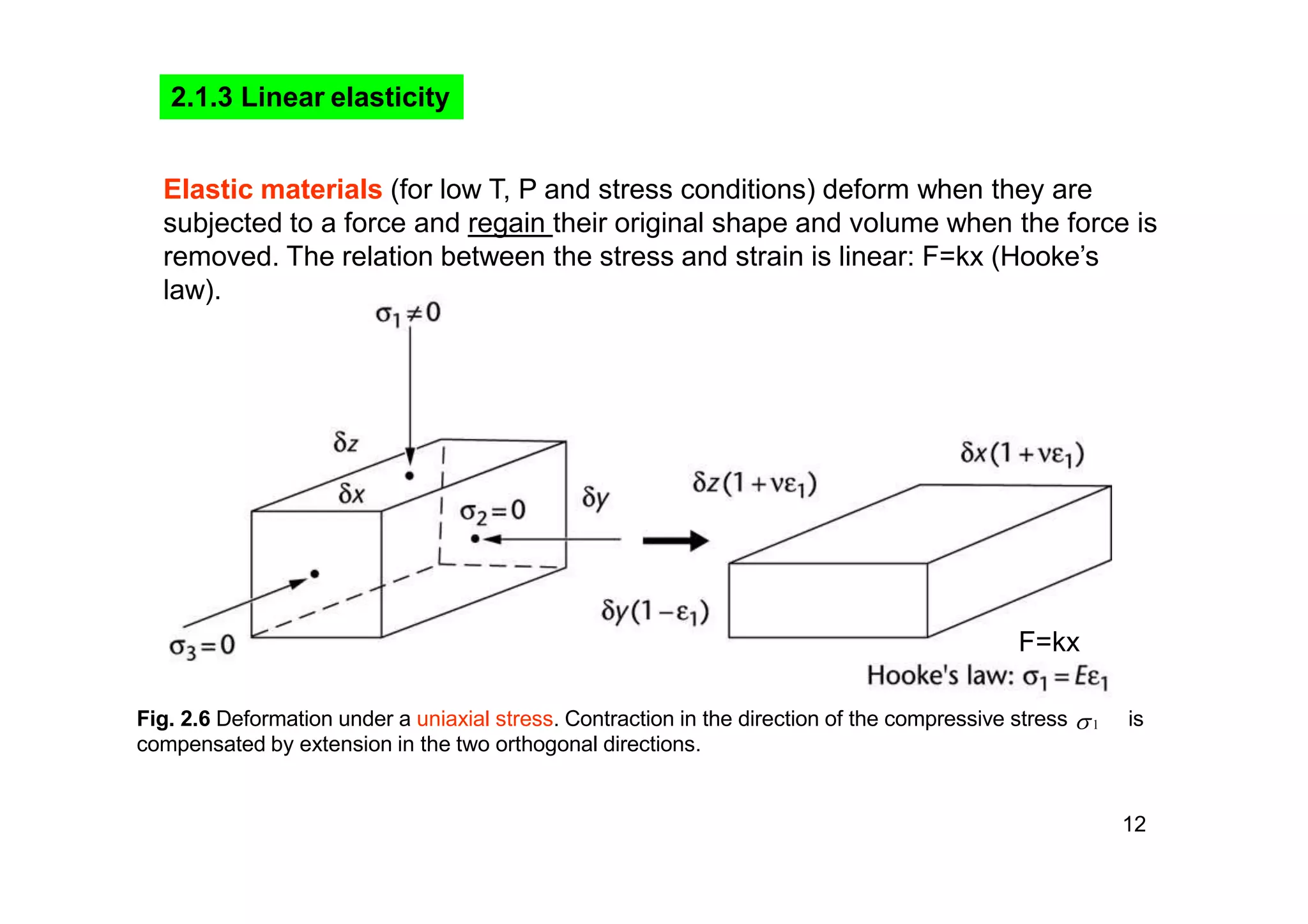 2.1.3 Linear elasticity
12
Elastic materials (for low T, P and stress conditions) deform when they are
subjected to a force and regain their original shape and volume when the force is
removed. The relation between the stress and strain is linear: F=kx (Hooke’s
law).
F=kx
Fig. 2.6 Deformation under a uniaxial stress. Contraction in the direction of the compressive stress 1 is
compensated by extension in the two orthogonal directions.
 